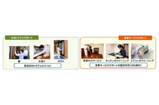 ドコモ、家事代行などを行う「家のあんしんパートナー」開始