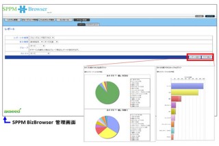 ALSIとAXSEED、Webフィルタリングサービスを提供