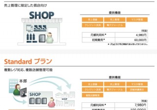ソフトバンクテレコム「Zoff」全国約150店舗にクラウドPOSを納入