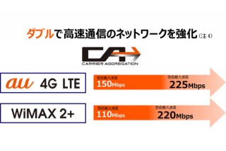 au、4G LTEとWiMAX 2+両対応スマホを今夏発売