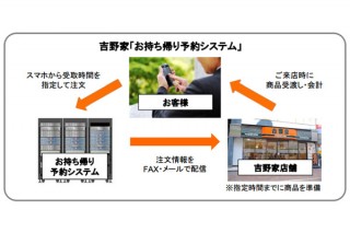 吉野家、スマホで牛丼を予約できる「お持ち帰り予約システム」
