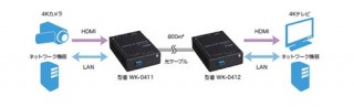 富士ゼロックス、「4K HDMI・IP光伝送器」同時伝送技術開発