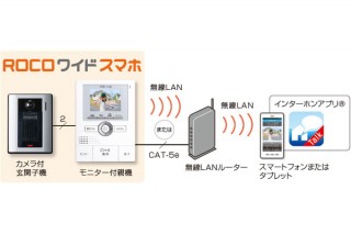 アイホン、スマホ連動テレビドアホン「ROCOワイドスマホ」