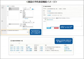 サイボウズがクラウド版「Garoon」を最新版を提供開始、施設の予約承認機能を追加