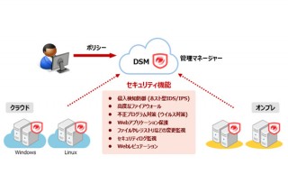 ソフトバンク・テクノロジー、サーバー向けクラウド型総合セキュリティサービスを提供開始