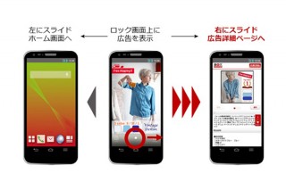 楽天、ポイントが貯まるスマホ向け広告配信アプリ「Super Point Screen」を提供開始
