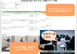「Pepper」と「kintone」、連携第2弾が公開