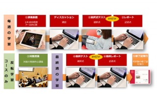 ドコモ、オンライン大学講座サービスの新会社「ドコモgacco」を設立