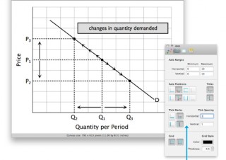 シンプルで正確なグラフを手早く作成できる「OmniGraphSketcher」