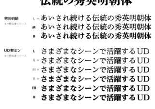 モリサワ、2010年の新書体「秀英初号明朝」などを発表