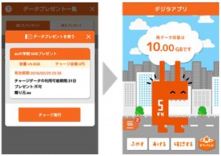 携帯各社の学生世代への特典が過熱、auは25歳以下に5GBプレゼント