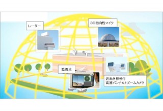 接近するドローンをすばやく検知！「セコム・ドローン検知システム」が発売