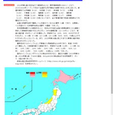 いよいよインフルエンザが全国的に流行開始！NIIDが最新の流行マップを公開