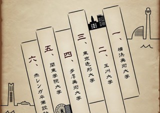 横浜赤レンガ倉庫1号館にてリレー形式で6つの卒業制作展が順次開催