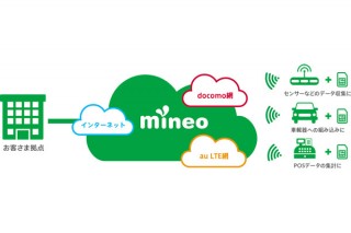 「mineo」法人契約でM2M/IoT向け新サービス「M2Mアクセス」が提供開始