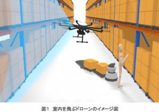 リコー、挙動制御と超広角カメラで非GPS環境下のドローンの屋内飛行に成功
