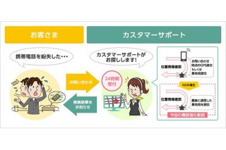 電源オフや圏外でも捜索可能！ソフトバンクが紛失ケータイの捜索機能を強化