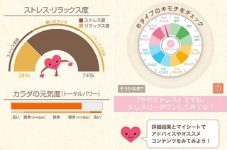 GWでストレスは増えたのか減ったのか、ストレスアプリ「COCOLOLO」でチェック