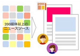 KDDIとグノシーの新アプリ「ニュースパス」、特定ニュースをおっかける機能付き