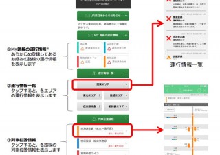 JR東日本アプリ、列車遅延などのアクセス集中時に運行情報を見やすく変更