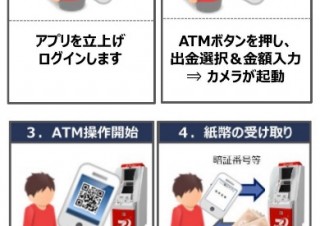セブン銀行、スマホでATMから引き出せるサービス発表。カードは不要