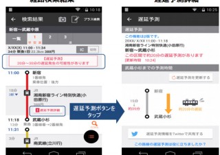 ジョルダンと富士通、乗換案内サービスでAI活用で遅延時間を予測する機能を搭載