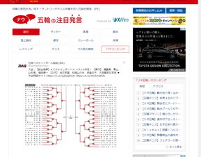 AIがリオ五輪の出場選手ツイートを生報道！「産経ニュース」に自動掲載
