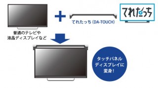 アイ・オー、大画面テレビをタッチディスプレイ化できるモジュール「てれたっち」発表