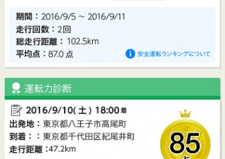 「Yahoo!カーナビ」が自分の安全運転度が何番目かわかる「安全運転ランキング」を提供開始