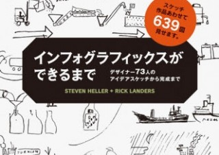 情報をデザイン！「インフォグラフィックスができるまで」発売。営業や開発にも活かせるアイデア集