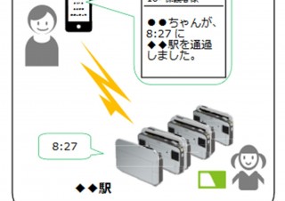 JR東、子どもがちゃんと改札を通ったかどうか保護者に知らせる通知サービス発表