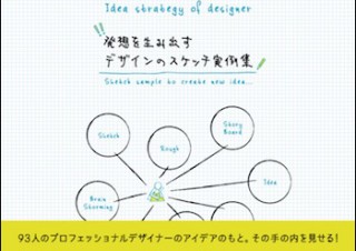 イメージ創出に悩む方にも必見！「発想を生み出すデザインのスケッチ実例集」