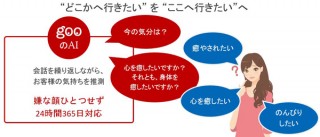 NTTレゾナント、AI技術を活用した行動支援サービスを提供開始