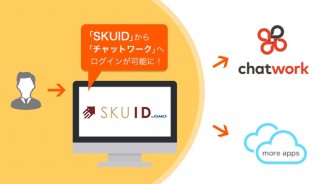 チャットワーク、アカウント管理サービス「SKUID」との連携でパスワード紛失事故を防止