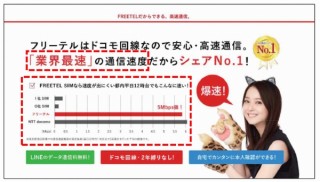 消費者庁がFREETELの「業界最速の通信速度」などに措置命令。FREETELは誤記等を謝罪