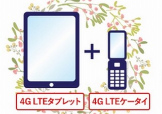 au、ケータイ・タブレットの2台持ちで月額3980円～の「ケータイ・タブレット一緒deおトクパック」