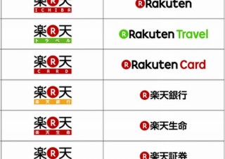 楽天、FCバルセロナとのパートナーシップ展開によりブランドロゴを刷新