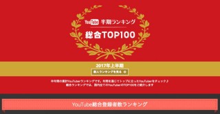 2017年上半期のNo.1 YouTuber発表―SNS動画マーケティングサービス「kamui tracker」より―
