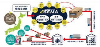 自然災害発生時に物資やサービスなどを支援する民間主導の緊急災害対応アライアンス「SEMA」