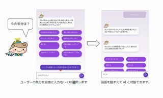 goo旅行、今の気分やなんとなくからユーザーの旅行先を選んでくれるAIサポート導入