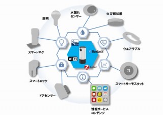 東芝、Alexaを搭載しAIと音声技術を活用する「スマートスピーカー」を北米で発売へ