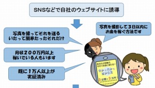「写真を投稿で月150万円」なんて話に注意！消費者庁が情報商材ビジネスに注意喚起