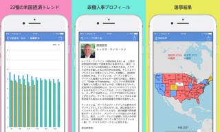 トランプ大統領のツイートが日本語で読める「トランプ トラッカー」が、最新コンテンツの提供を開始