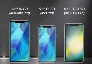 2018年の最新iPhoneは3機種全てが全面ディスプレイに、1機種は5cのような廉価版か