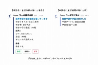 クラウド会計ソフト「freee」、ビジネスチャット「slack」と連携し経費申請などが可能に