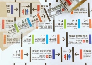 ヴィレヴァンから、鉄道ファンに贈るトレインアートグッズ「マスキングテープ東京駅のりば誘導標」発売