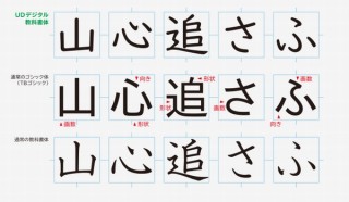 モリサワ、「UDデジタル教科書体」4書体と「UDデジタル教科書体欧文」10書提供開始