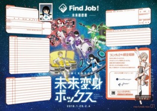 自分に適した職業を診断し自分と職業を合体させたアニメキャラを作れる「未来変身ボックス」