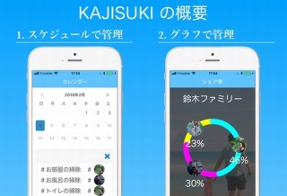 毎日の家事をタスク管理するのにトヨタ式を導入したアプリ「KAJISUKI」（カジスキ）