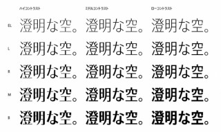 タイププロジェクト、日本語OpenTypeフォント「TPスカイ」の長体シリーズを発売